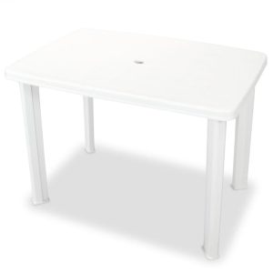 Tables